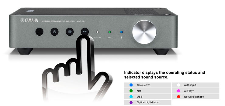 MusicCast WXC-50 - Übersicht - MusicCast (Vor-) Verstärker