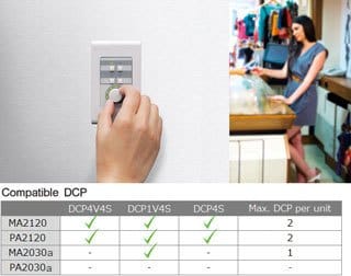 Fernsteuerung durch optionale digitale Bedienpanel der DCP-Serie