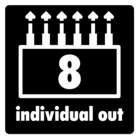 Acht Ausgänge zum separaten Senden von Drum- und Effektkanälen an die PA