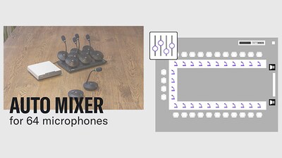 Illustration, die die Unterstützung von bis zu 64 drahtlosen Mikrofonen zeigt