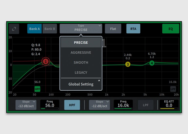 4 EQ-Typen