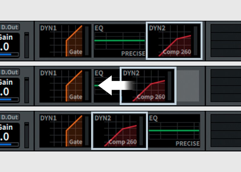 Flexible Signalflussansicht