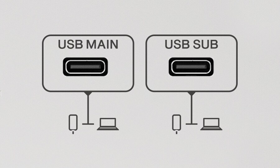 Yamaha MGX12V: Optimierte Integration