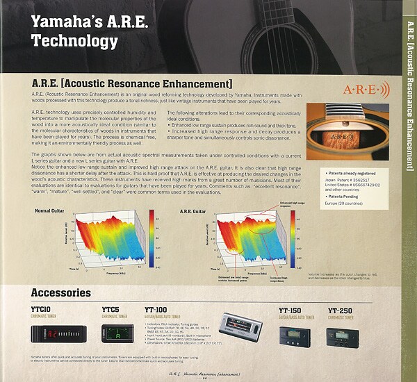 Yamaha Original Wood Reforming Technology A.R.E.